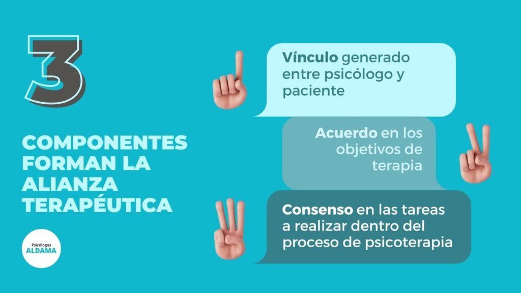 ¿Qué es la Alianza Terapéutica? Conceptos y Aplicaciones en Psicoterapia