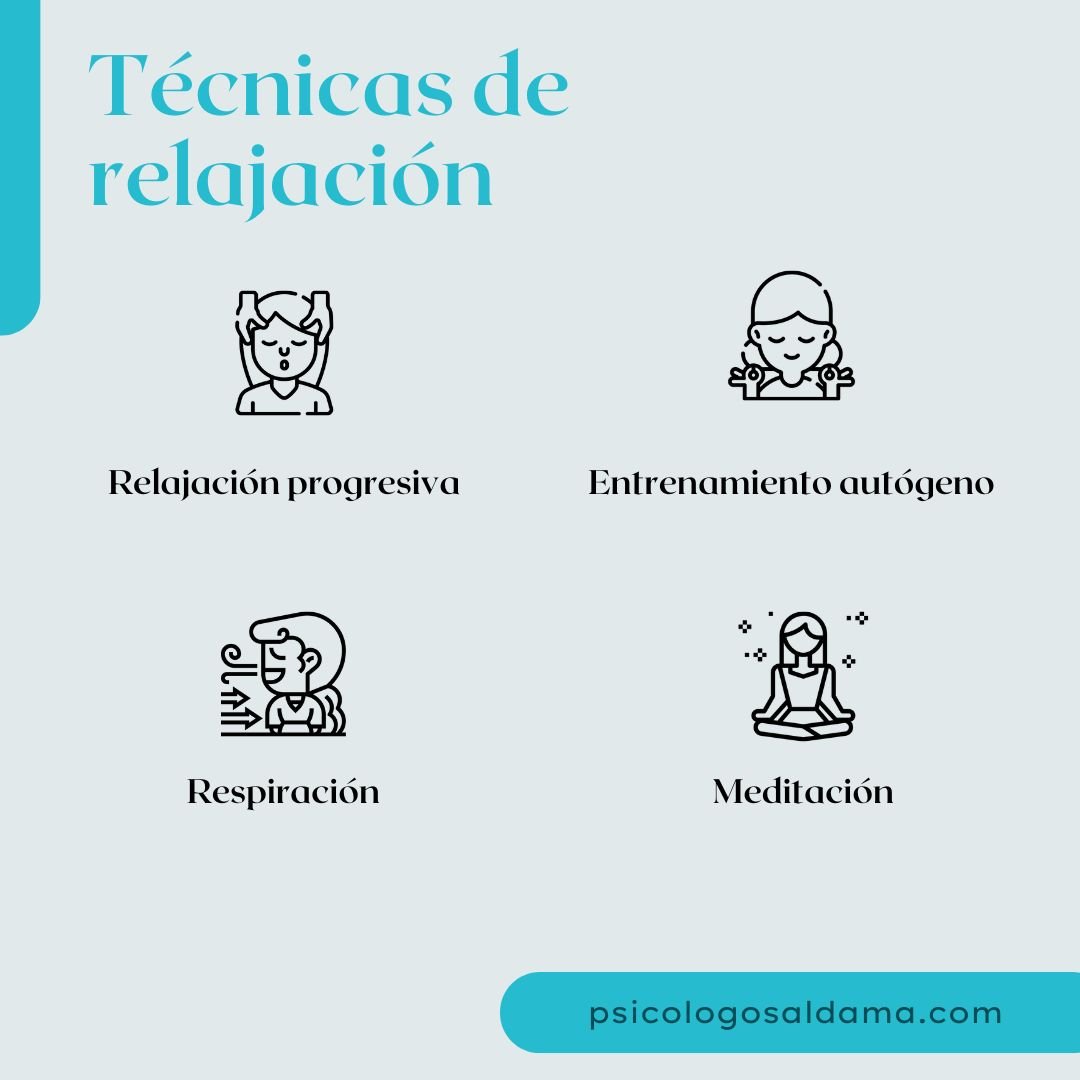 técnicas de relajación