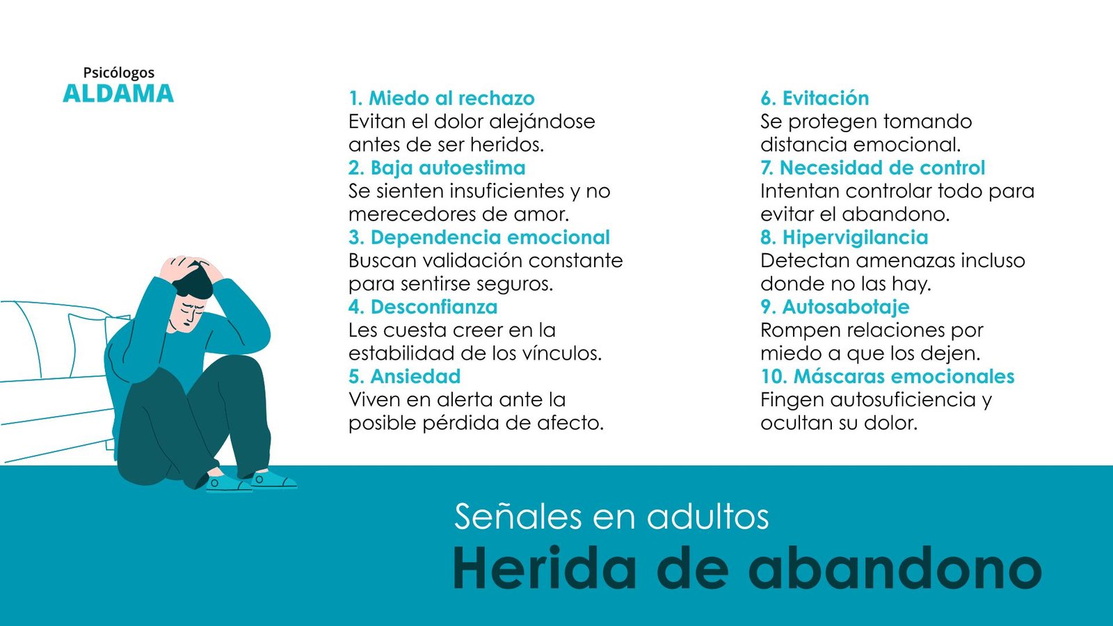 Señales en adultos de herida de abandono