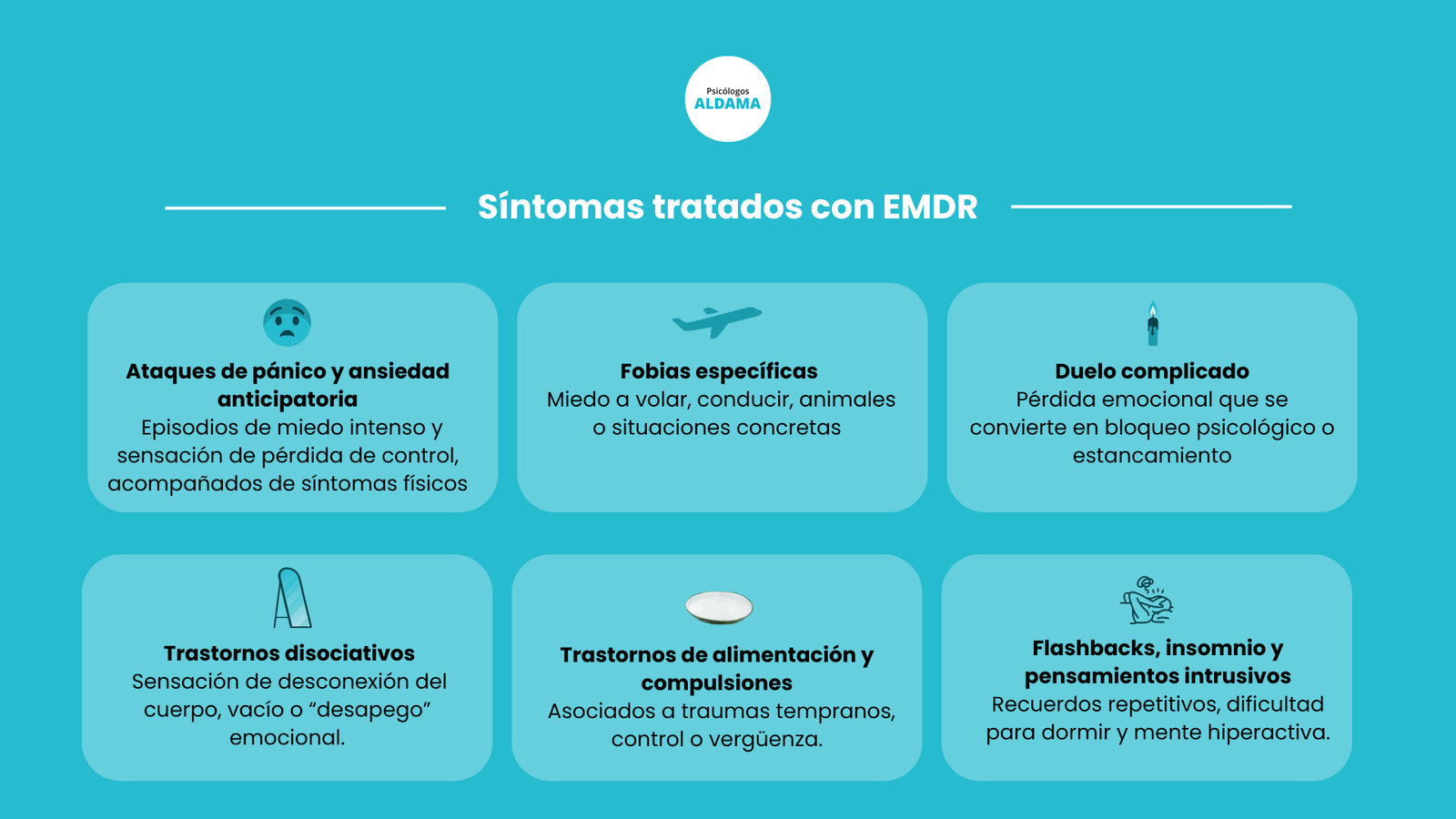 Síntomas tratados con EMDR