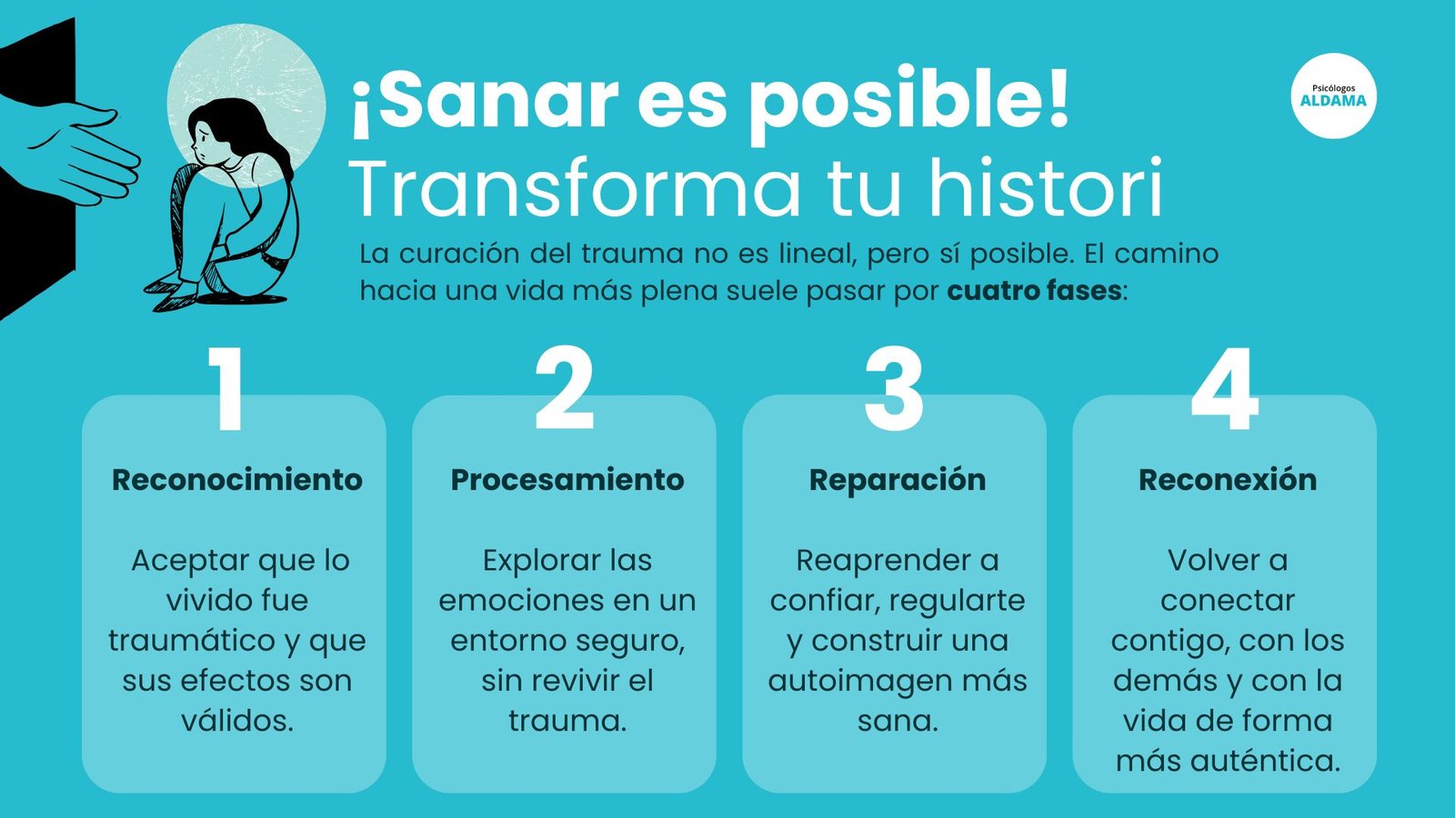 sanar es posible