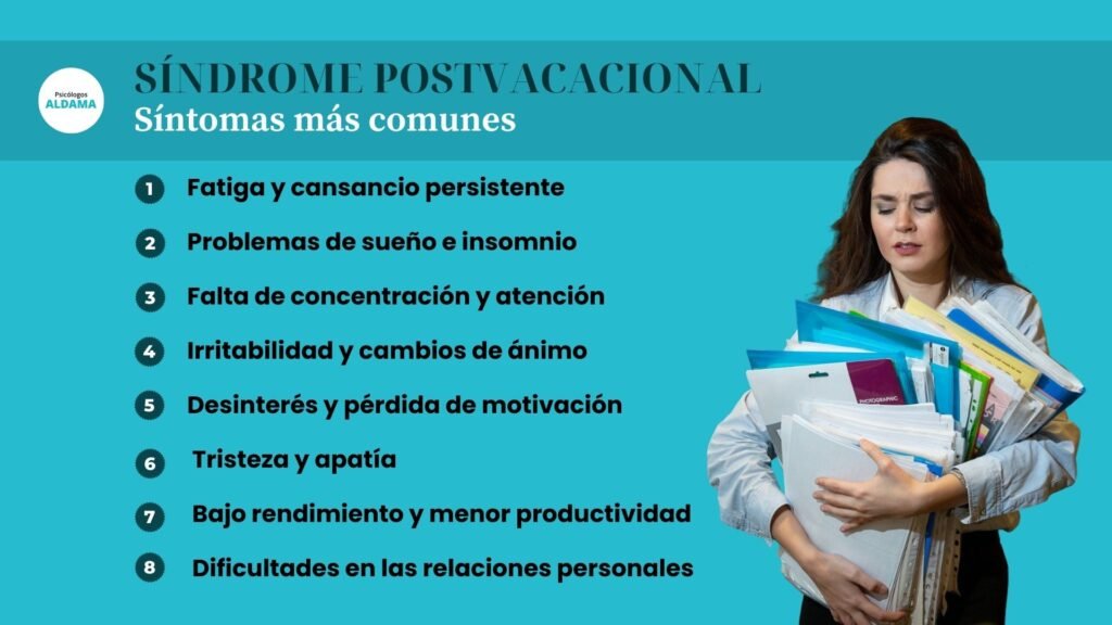 Síndrome postvacacional