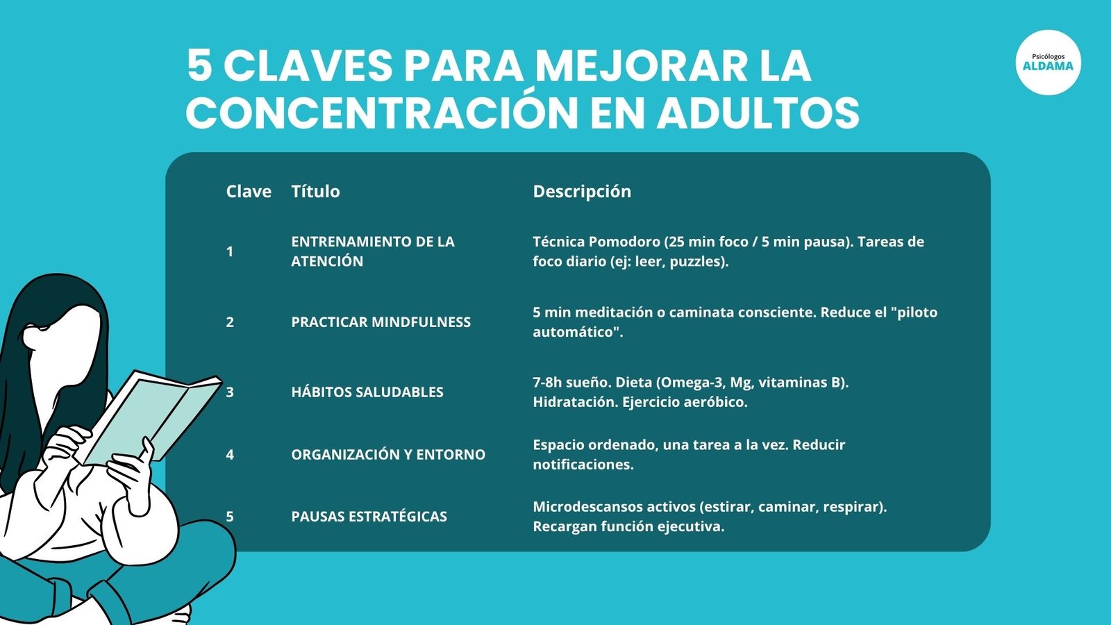 5 CLAVES PARA MEJORAR LA CONCENTRACIÓN EN ADULTOS