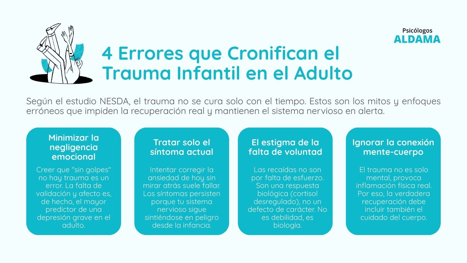 4 Errores que Cronifican el Trauma Infantil en el Adulto