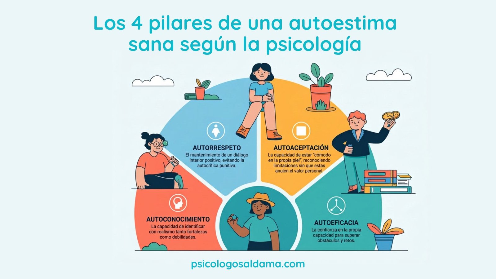 Los 4 pilares de una autoestima sana según la psicología