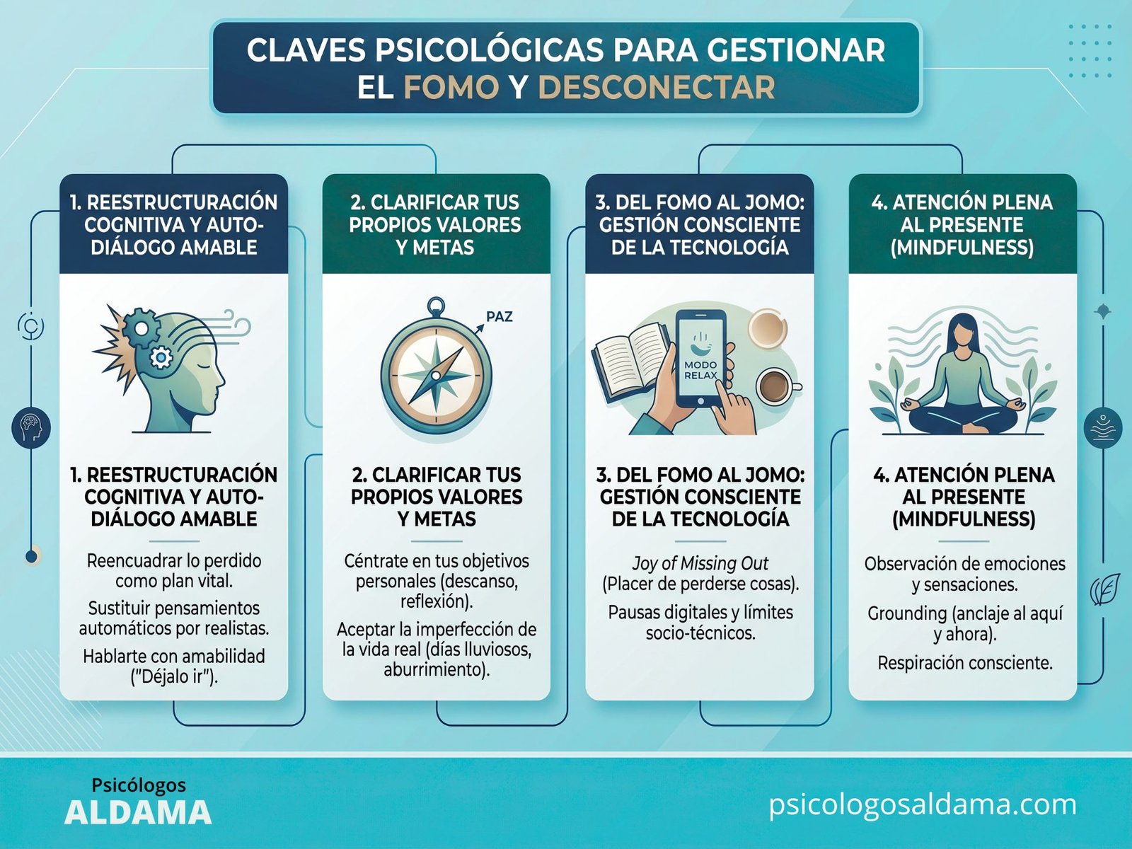 claves fomo desconectar