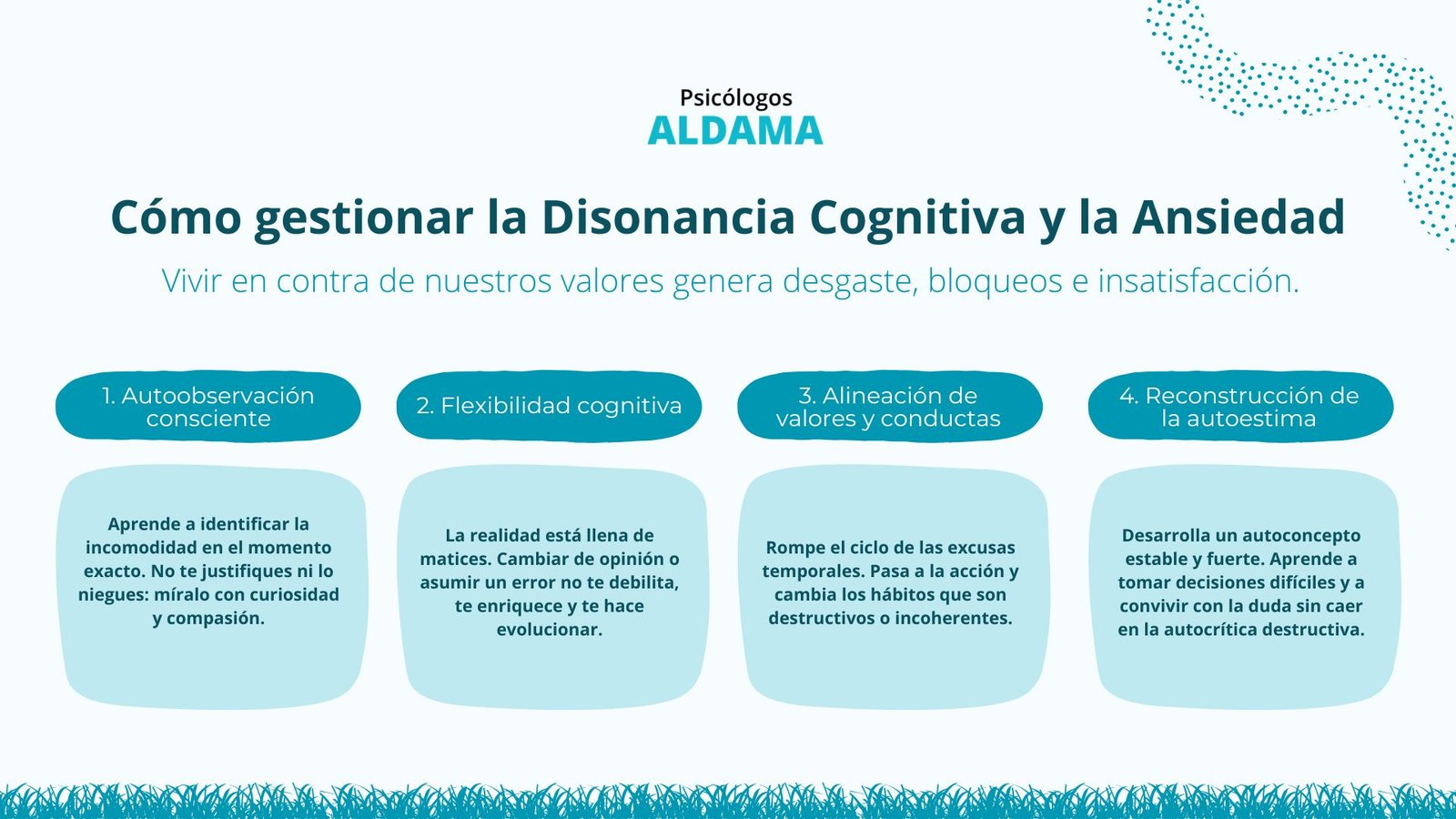 Cómo gestionar la Disonancia Cognitiva y la Ansiedad Cómo gestionar la Disonancia Cognitiva y la Ansiedad